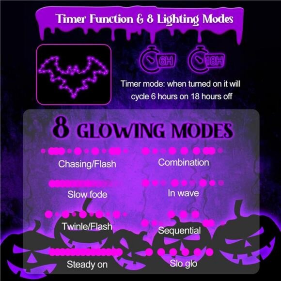 Halloween Decorations, 2 Pack Bat Window Lights, 8 Modes Battery Operated Timer - Picture 4 of 8